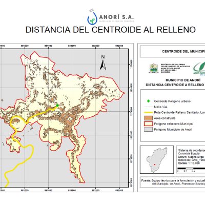 MICRORUTAS BARRIDO- DISTANCIA DEL CENTRO AL RELLENO